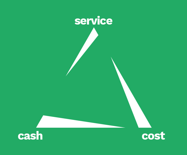 Service, Cost & Cash green